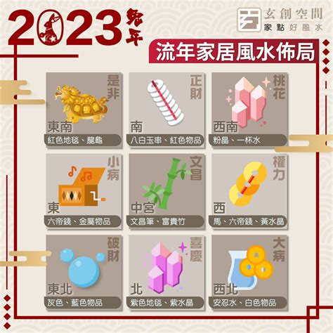 2023大門地氈顏色|談2023年的風水布局(圖) 癸卯 